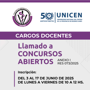 LLAMADO A CONCURSOS ABIERTOS ANEXO I RES 073/2025